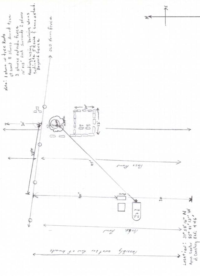 Plat of Simmons-Henderson Cemetery